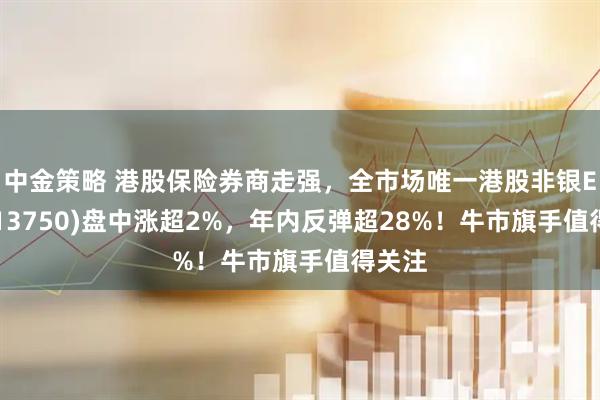 中金策略 港股保险券商走强，全市场唯一港股非银ETF(513750)盘中涨超2%，年内反弹超28%！牛市旗手值得关注